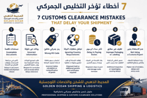 Avoid 7 Customs Clearance Mistakes That Could Delay Your Shipment