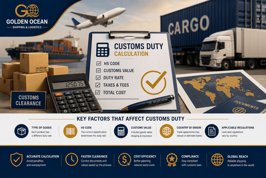Factors That Affect Customs Duty Calculation
