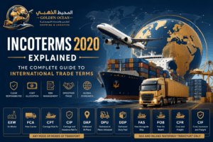الإنكوترمز 2020: الدليل الشامل لجميع شروط التجارة الدولية واختيار مصطلح الشحن المناسب